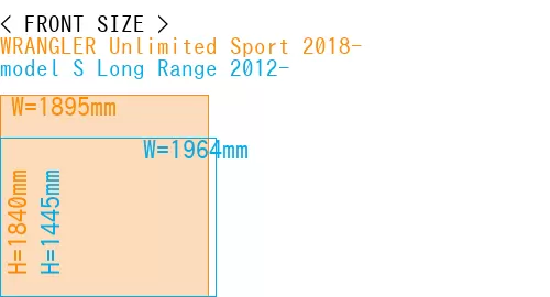 #WRANGLER Unlimited Sport 2018- + model S Long Range 2012-